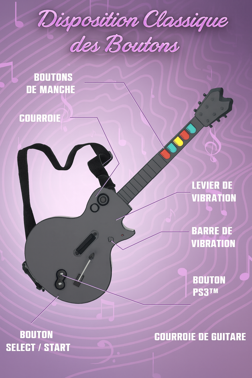 Hyper Jammer Guitare Sans Fil Playstation 3 PS3 / PC